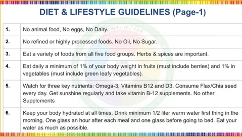 First pillar of health: Food