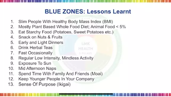 Myths about diet & health (2)